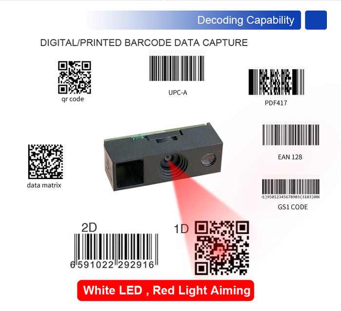Мини samll читателя штрихкода развертки 1D 2D блока развертки кода размера QR быстрое для handheld прибора легкого устанавливает