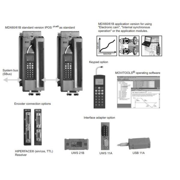Усилитель Moudle сервопривода A06B-6089-H102 FANUC