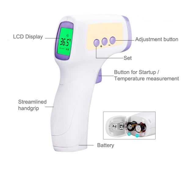 Gun Type Infrared Forehead Thermometer Medical Body CE Certification