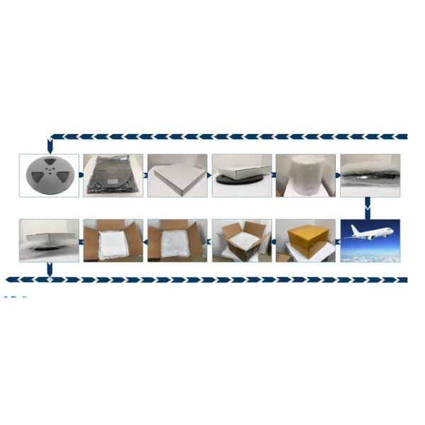 15A 250VAC Circuit Protection Fuses 0217015.MXP Holder Mounting