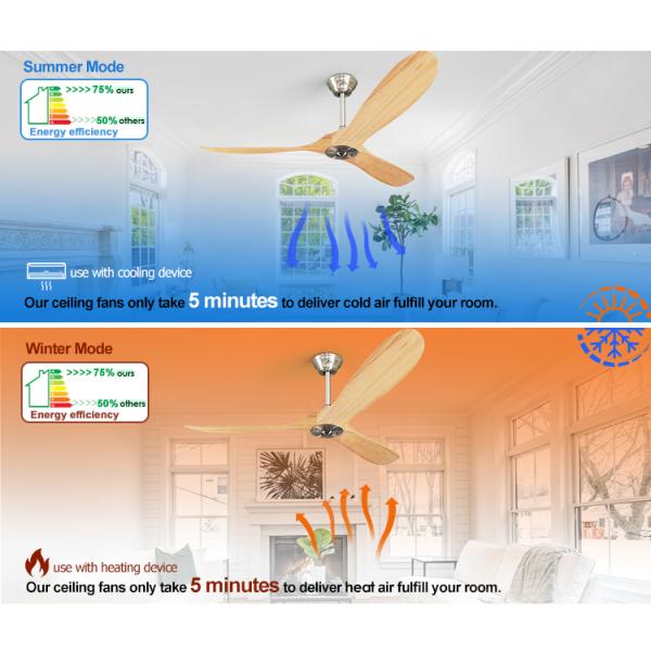 Ventilador de teto de 60 polegadas com controle remoto e vento natural