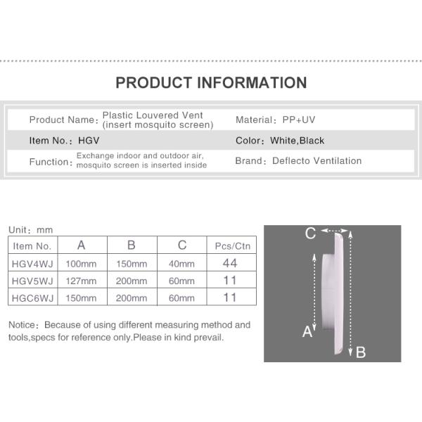 Ventilation Plastic Cover Air Vent Louver Cover With Mesh