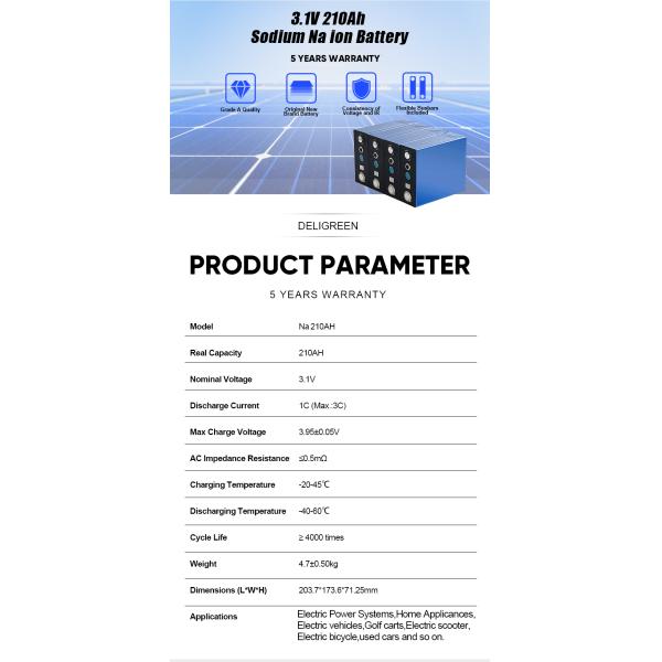 Натриевая ионная батарея SIB 3,0V 3,1V 210ah призматическая батарея для солнечной энергии DIY