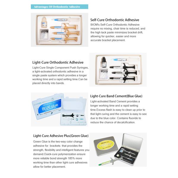 Standard Size Ploymer Light Curing Dental Composite Resin For Teeth Treatment