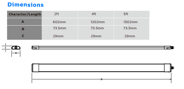 Underground Parking 1500mm 160LPW IP65 IK08 1-10V DALI Dimming LED Explosion Proof Lights 50W 5ft