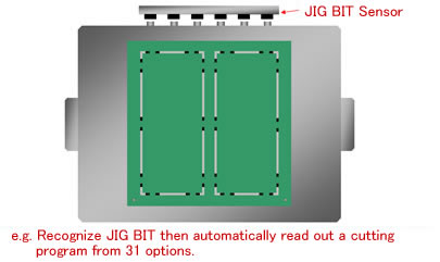 Оборудование разделителя PCB CNC машины PWB Depaneling автоматическое, машина маршрутизатора PCB