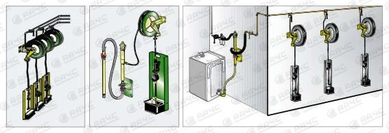 Ремонт автомобилей оборудований гаража шланга вьюрка масла тавота углерода AA4C стальной