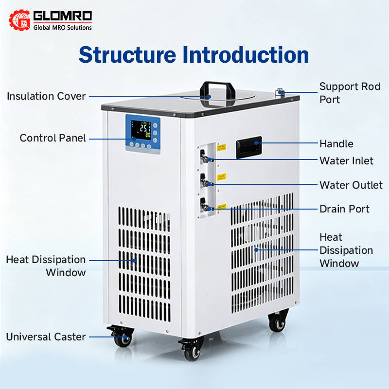 Low-temperature coolant circulation pump 50L low-temperature circulation machine Pharmaceutical and chemical industry pilot-scale constant temperature refrigeration water bath equipment