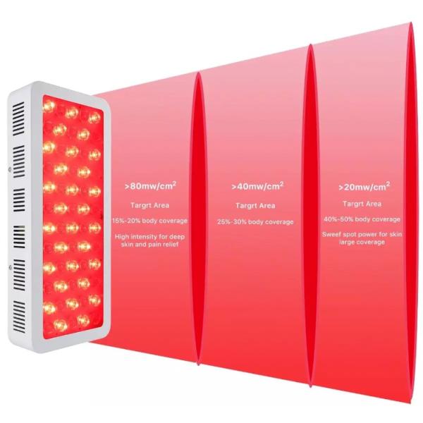 машина терапией света СИД 300W 850Nm профессиональная для Estheticians