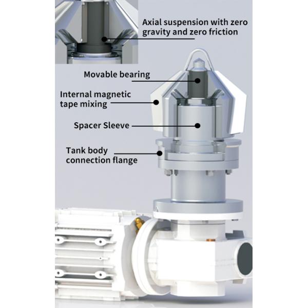 Levitación magnética Mezclador magnético Alimentos/Farmacéuticos/Címicos 316L Inoxidable FDA GMP Cero contacto Sellado Bajo mantenimiento