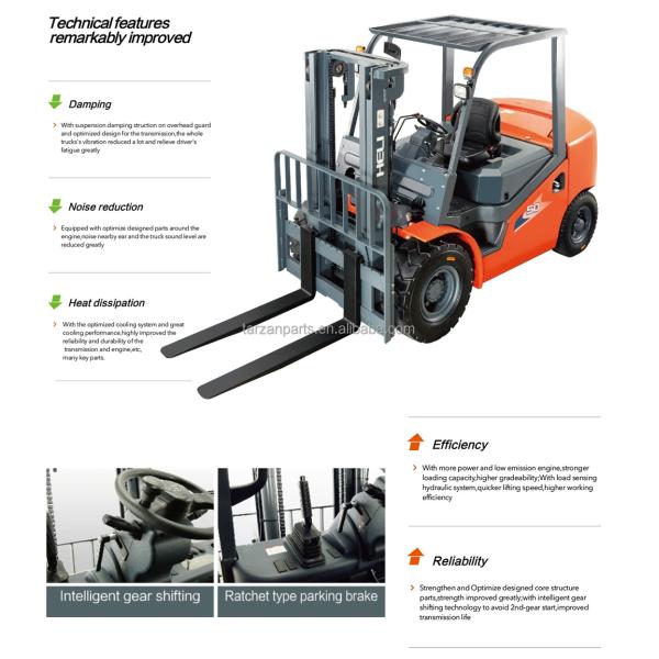 1480mm Overall Width 3ton 5ton 10ton Diesel/Gasoline Forklift with Pneumatic Tire