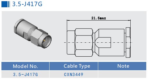 Микроволна 24.5mm Макс коаксилового разъема RF мужчины нержавеющей стали PTFE