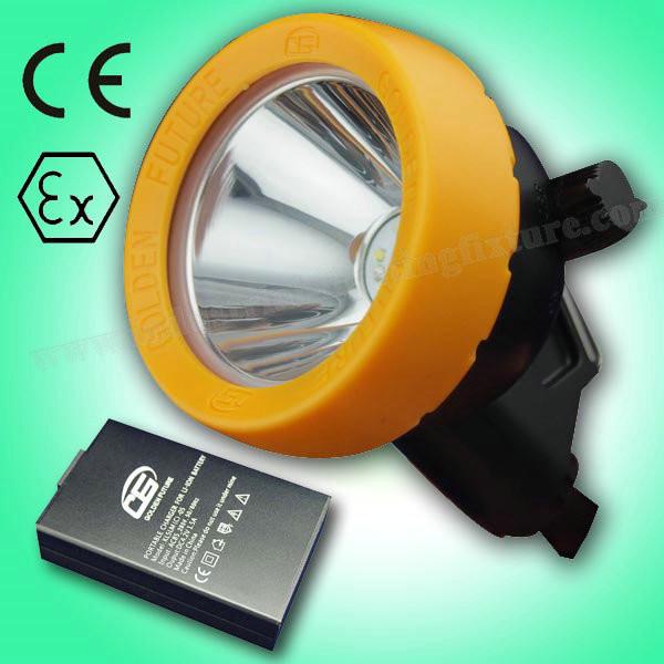 Lampe de chapeau portative efficace d'exploitation de KL5LM LED 15000lux 3.7V, indication de puissance faible