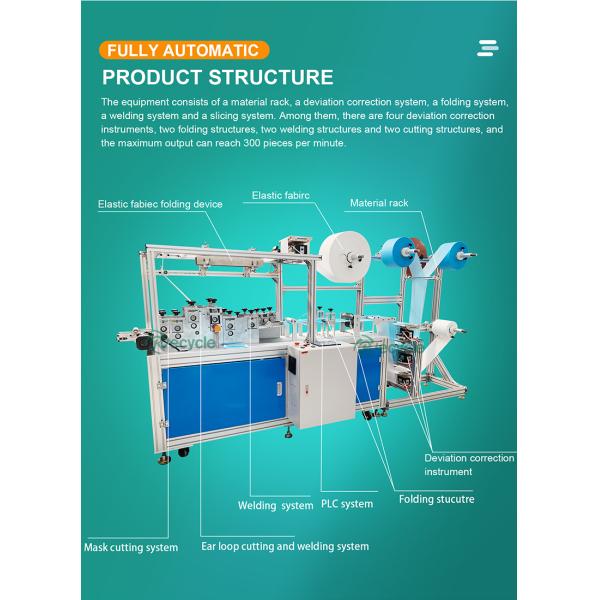 Full Automatic Nonwoven Fabric Ear Tape Face Mask Machine for Disposable Elastic Masks