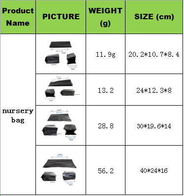 Hydroponic пластмасса рододендрона 20L растет саженец сумок крытый засаживая сумки