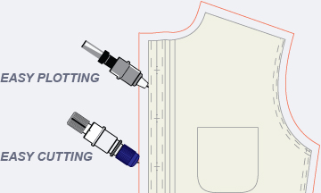 Especially Suitable For Graphtec Roll-Feed Cutting Plotters CE6000 - 120AP Series Fabric Cutting Machines