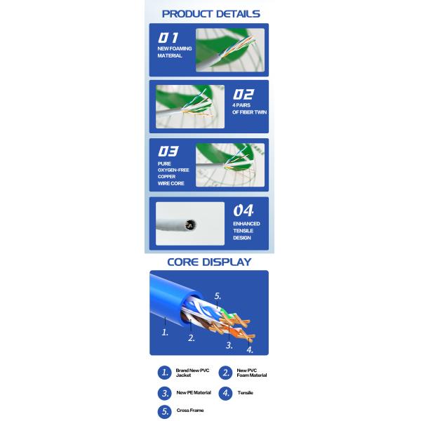 KICO UTP Network Cable The Best Choice Ethernet Cat6A Network Lan Cable Bare Copper 23AWG 305m Low Cable Manufacturer