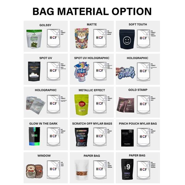 Recyclable Custom Agricultural Soil Fertilizer Packaging Bag with PET VMPET PE Material Structure Flat Bottom Heat Sealed