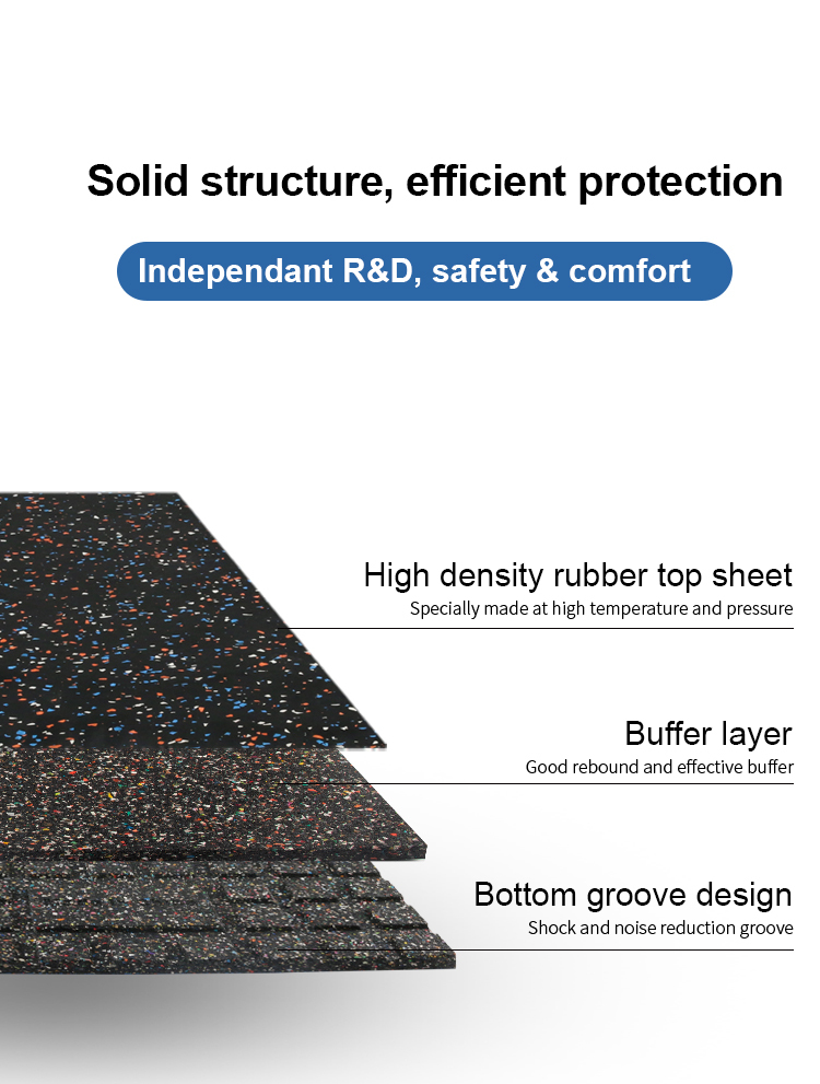Customized Premium Rubber Tile with EPDM and SBR Materials - Offering Safe and Comfortable Fitness Training Experience