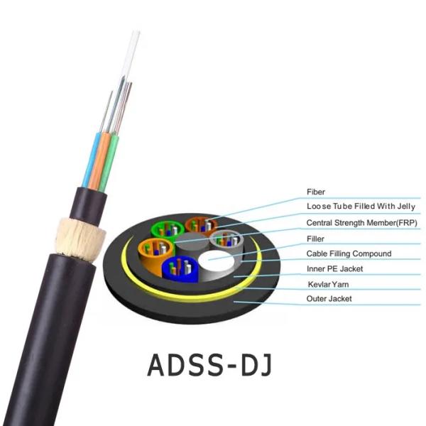 ADSS Cable All - Dielectric Double Jacket Aerial Install 150m Span 48 Fiber Optical Cable