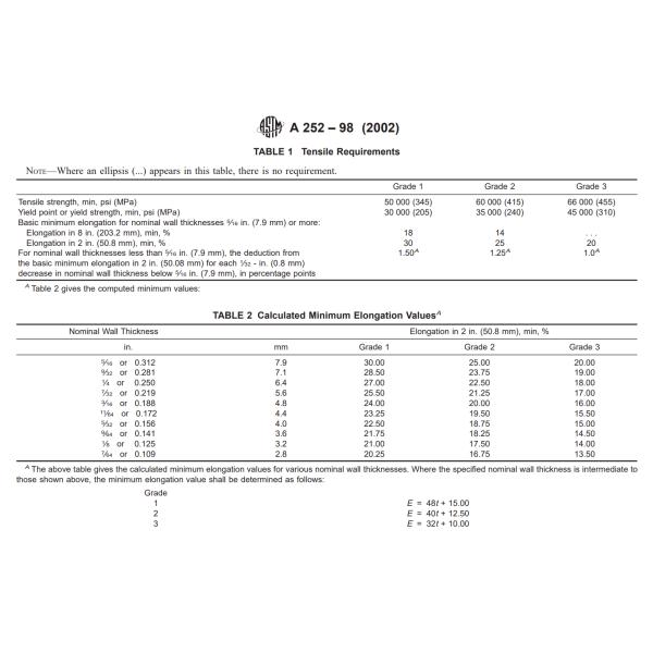 Ранг скошенная металлом конца безшовная углерода стали трубы трубки Astm A252 2