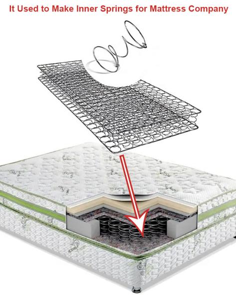 OEM ODM  Mattress and Bed King Size Spring Mattress High Quality High Quality Guarantee Spring Mattress Twin
