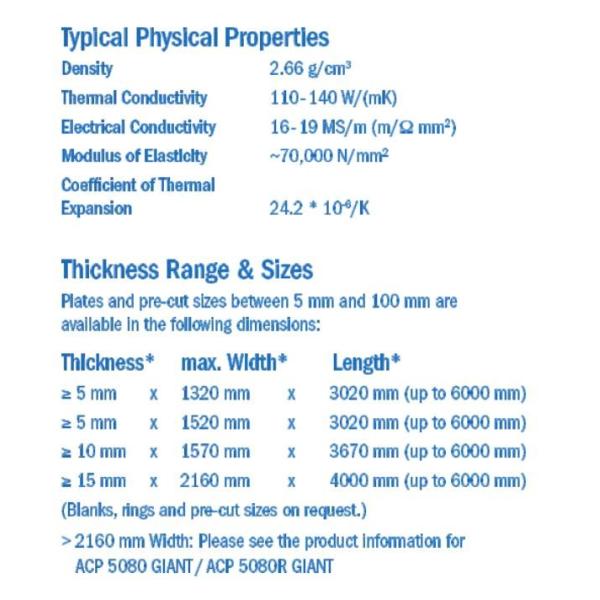 ACP 5080 Aluminium Sheets High Flatness Surface Cast Aluminium Plate
