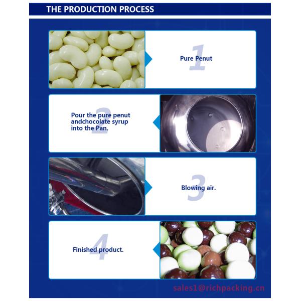 Pharmaceutical Pill Coating Machine , 380V/50Hz Food Coating Machine