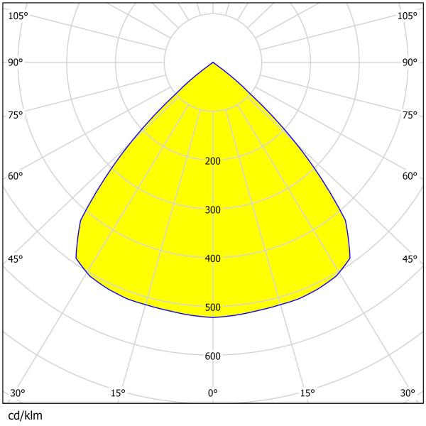 293.14×9mm 3030 LEDs Haute transmittance Haute puissance LED Lentille lumineuse pour éclairage haute baie