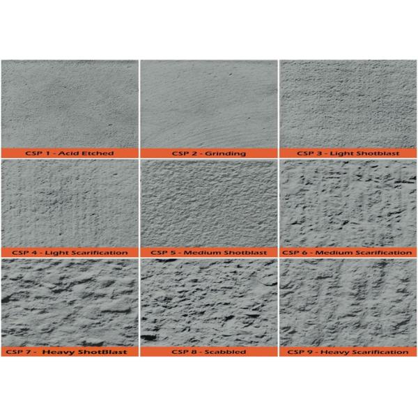 Scarifier Replacement Carbide Cutters Edco Parts Scarifier Spacers/Washers