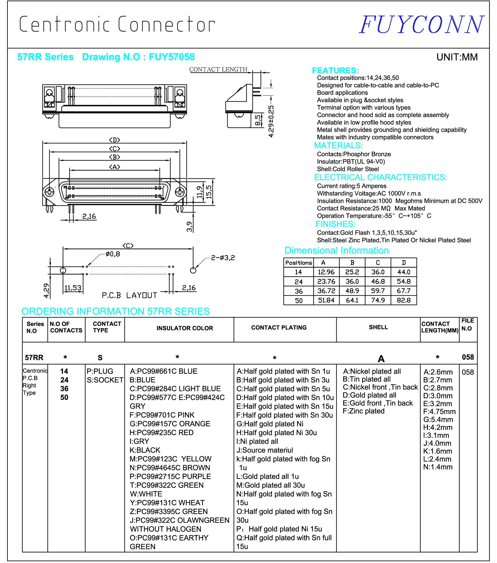 Разъем-розетка PCB 50 Pin Centronic прямоугольная аттестовала UL