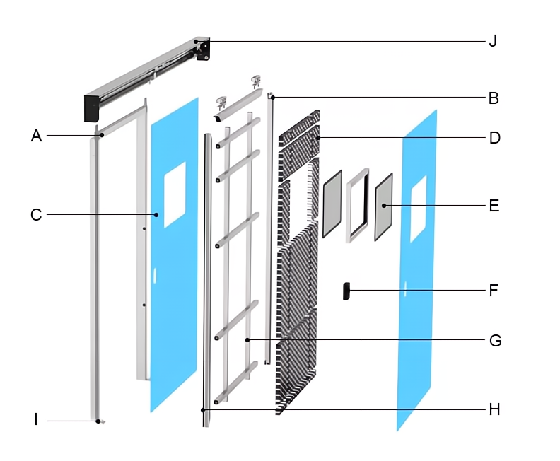 Custom Hospital Medical Clean Room Doors Windows Aluminum Profile Polymer