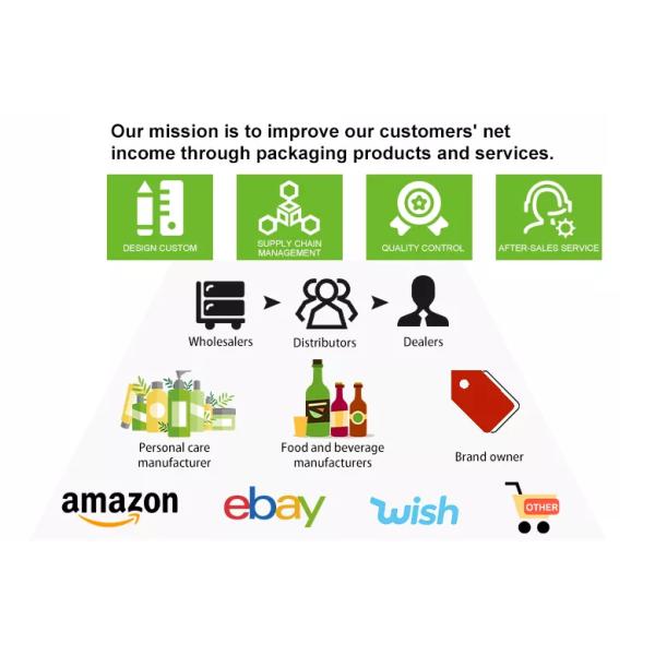 1/ эфирное масло пустое стеклянное Rollerball 3oz 10ml разливает черное покрытие по бутылкам