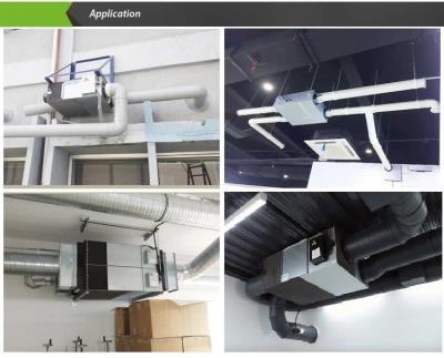Hot Sale Slim Series Residential Energy Recovery Ventilation System