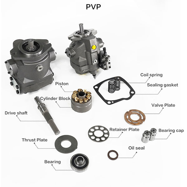 Гидравлический насос на заказ Паркер PVP33 23 16 41 48 60 76 140 100 гидравлический поршневый насос китайский поставщик