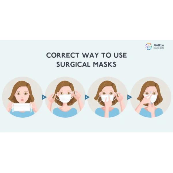 Medical Face Mask Corona Virus Surgical Mask Protective Masks CE EN13458 Approval Mask