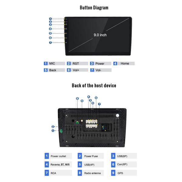 10.1 дюймовый OEM авто мультимедийный проигрыватель Автомобильное видео Для Hyundai Tucson 2006-2012 Android 10.0 Quad Core Автомобильное радио DVD GPS
