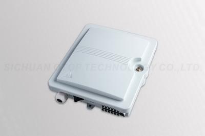 Eite Port Fiber Optic Distribution Box 1 x 8 PLC Splitter OTOP Band