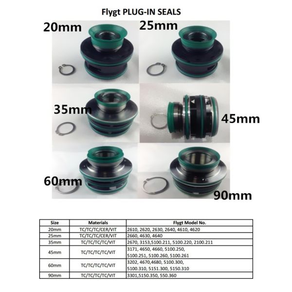 25mm Flygt Mechanical Seal Single End Integrated Mechanical Seal Engineering