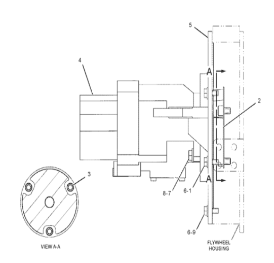1946468 194-6468 Pompes à piston Excavateur Pompes hydrauliques Pour 303