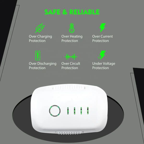 For Sub-Phantom 4 Pro Drone Accessories 5870mAh 15.2V Intelligent Flight Li-Po Battery with Security Protection for DJI