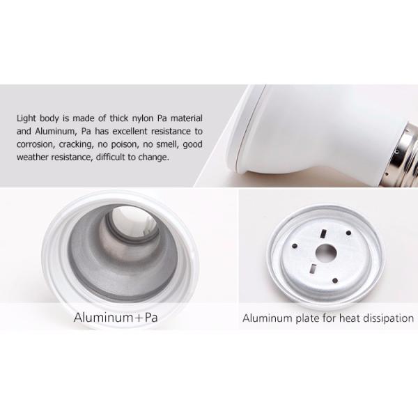 100ml/w 8W par38 LED par light wholesale