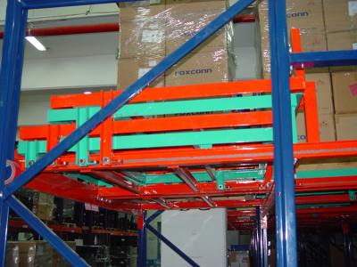 Multi Level Push Back Racking For Factory Warehouse Storage OEM / ODM