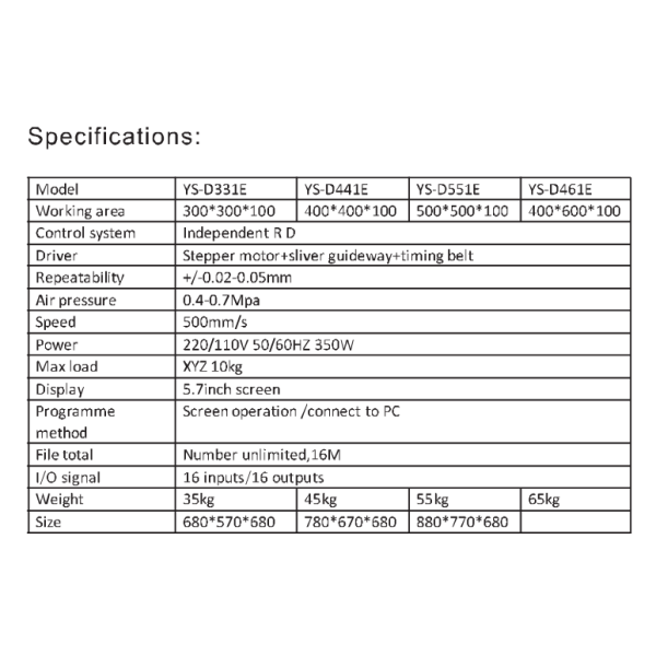 Silicon Dispenser Machine One Component Glue Machine with Engine Core for Chemical Application Wood Case Packaging
