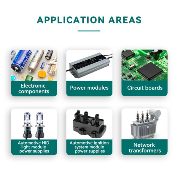 3.0 W/M·K Thermal Conductivity Compound For Electronics Two Components Silicone  Electronic Control Modules Sensor