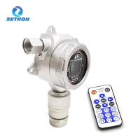 Telecontrole em linha do alarme do monóxido de carbono da única estação de Zetron MIC500