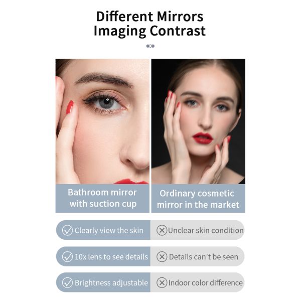 Custom 10X Magnification LED Light Travel-Friendly Foldable Makeup Mirror 360 Degree Adjustable New Desktop Cosmetic Mirror
