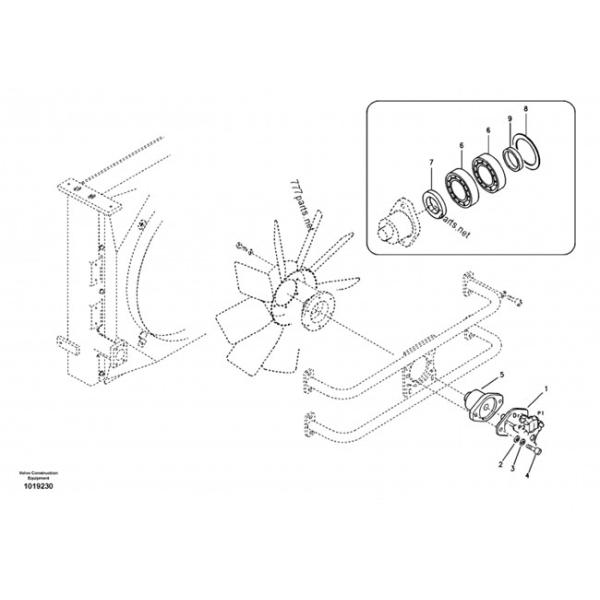 Refrigerar de óleo hidráulico do aço VOE 14531612 do motor de fã da máquina escavadora EC700 vermelha