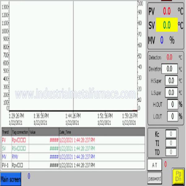 5000KG роторная печь увольнятьая газом плавя, печь промышленного металла плавя