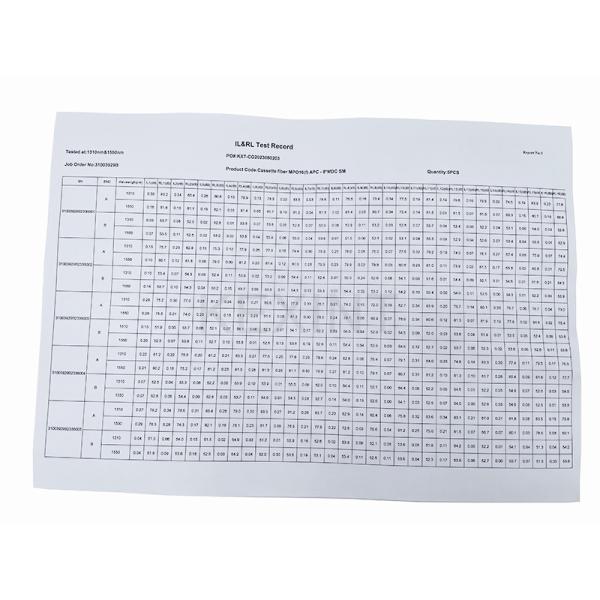 KEXINT MTP (MPO) Female APC To MDC 16 Fiber Breakout Single Mode (9/125) Fiber Optic Patch Cord